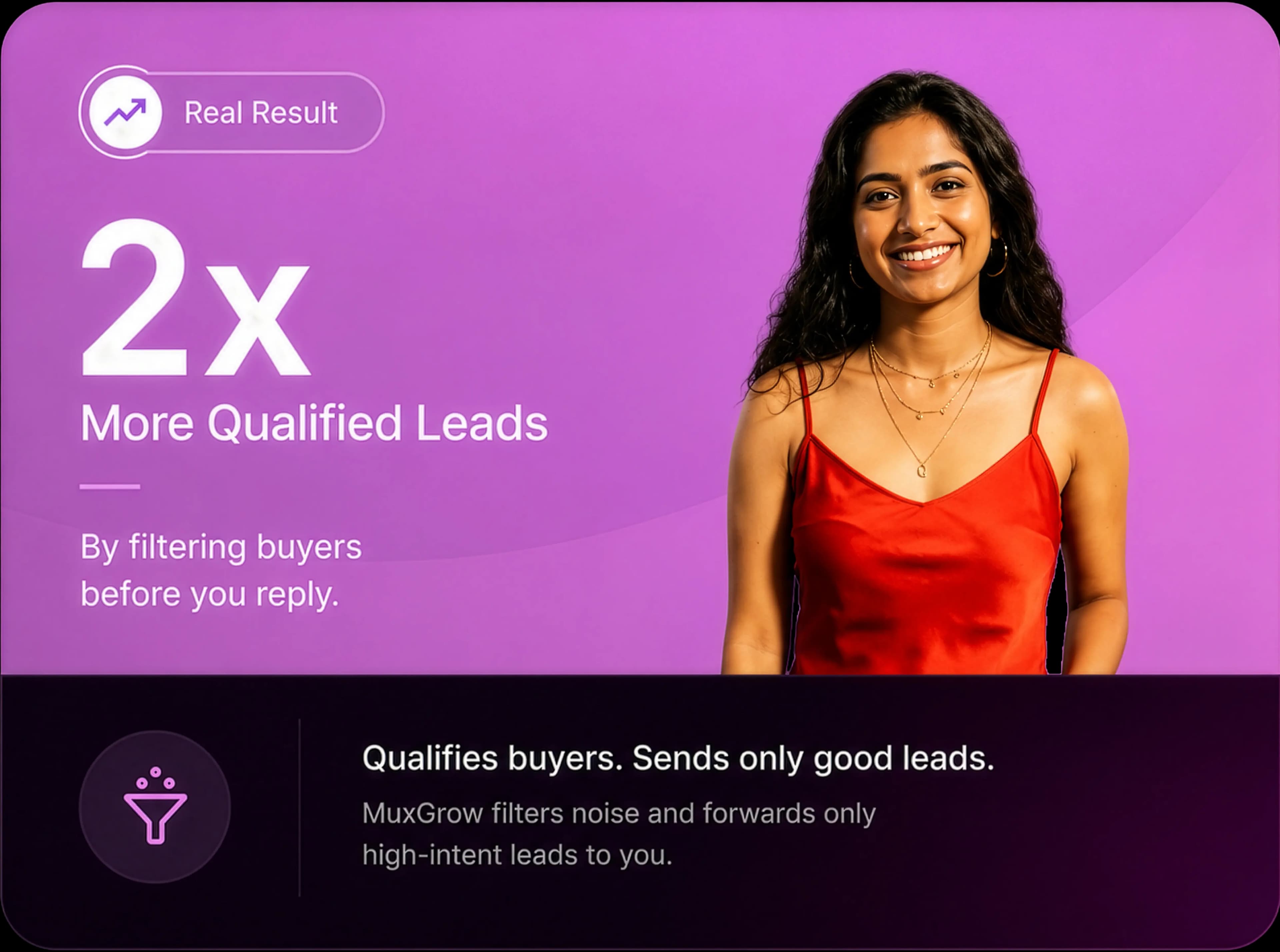 2x More Qualified Leads